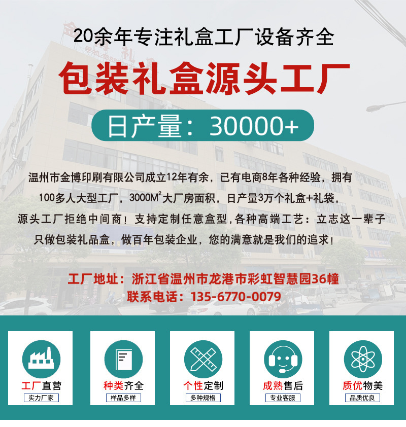 金博